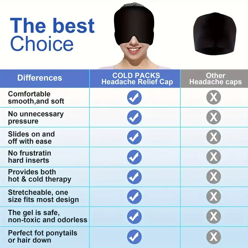 Reusable Ice Head Wrap For Headache & Puffy Eyes