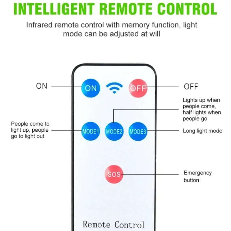 Solar Spotlights with Motion Sensor