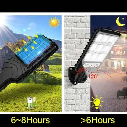 Solar Spotlights with Motion Sensor