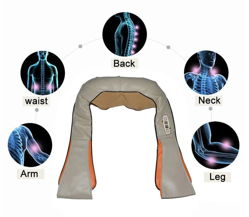 Neck & Shoulder Kneading Massager