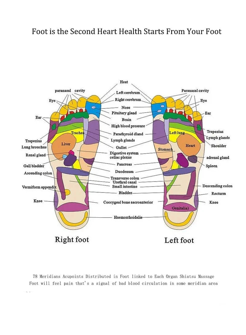 Acupressure Foot Massage Slippers
