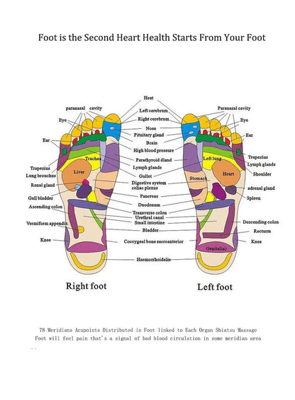Acupressure Foot Massage Slippers