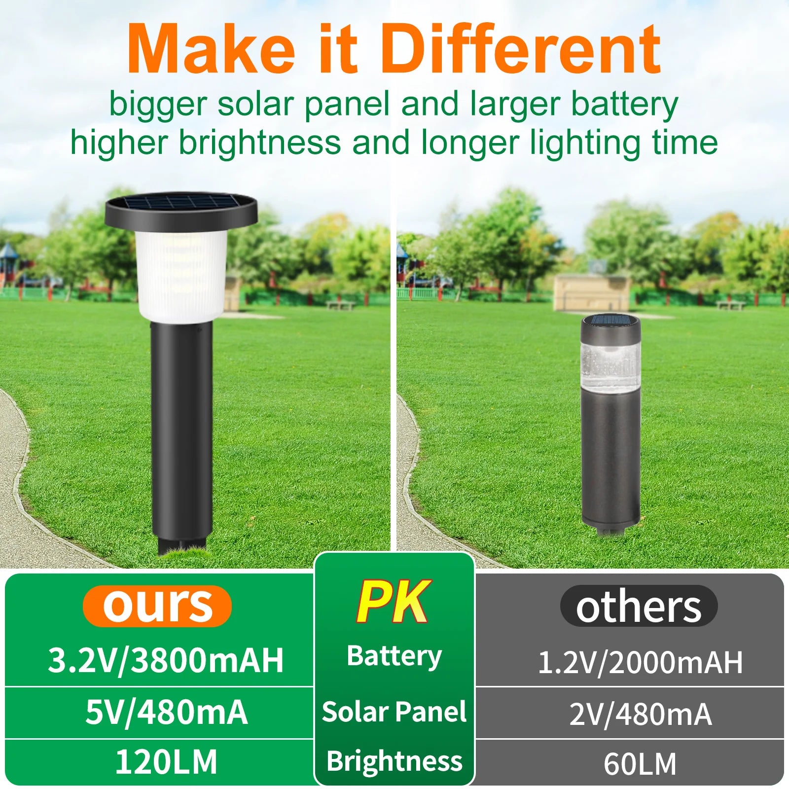 Intelamp Solar Pathway Lights