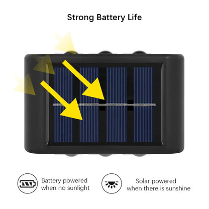 Solar Atmosphere Wall 6 LEDs