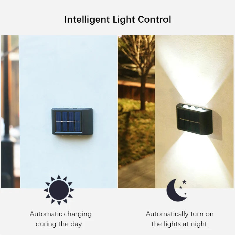 Solar Atmosphere Wall 6 LEDs