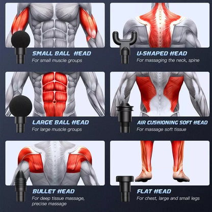 Deep Tissue Massage Pistol