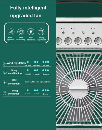 Ultra-Quiet 3-in-1 Air Cooler & Humidifier