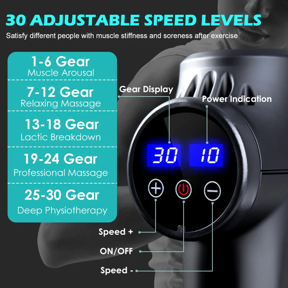 Deep Tissue Massage Pistol