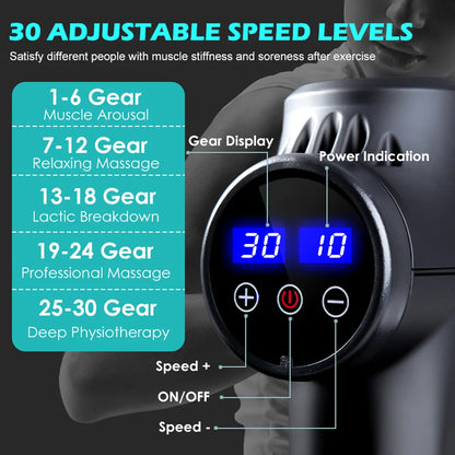 Deep Tissue Massage Pistol