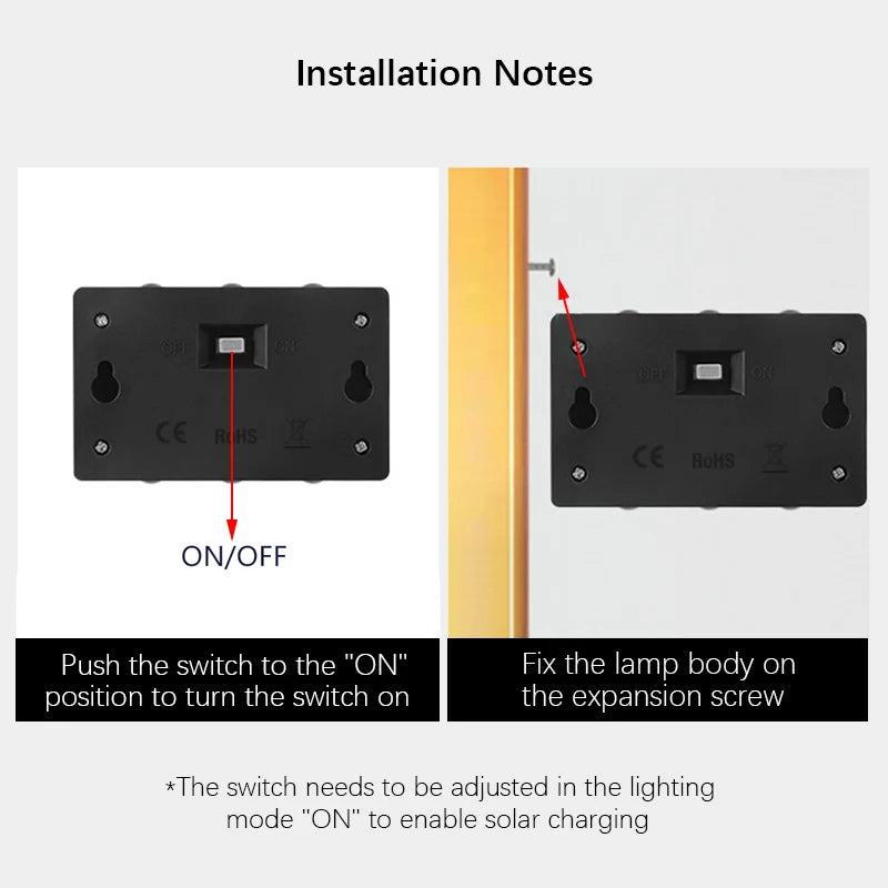 Solar Atmosphere Wall 6 LEDs