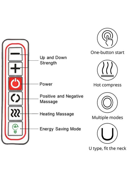 Neck & Shoulder Kneading Massager
