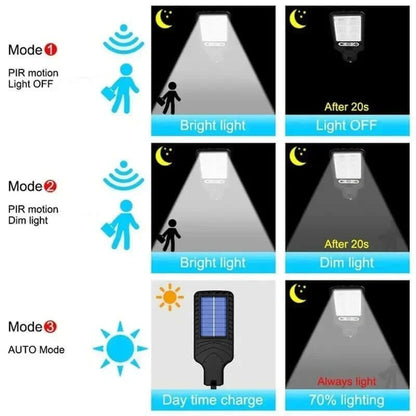 Solar Spotlights with Motion Sensor